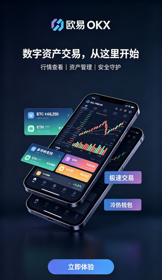 欧交易所app官网交易界面